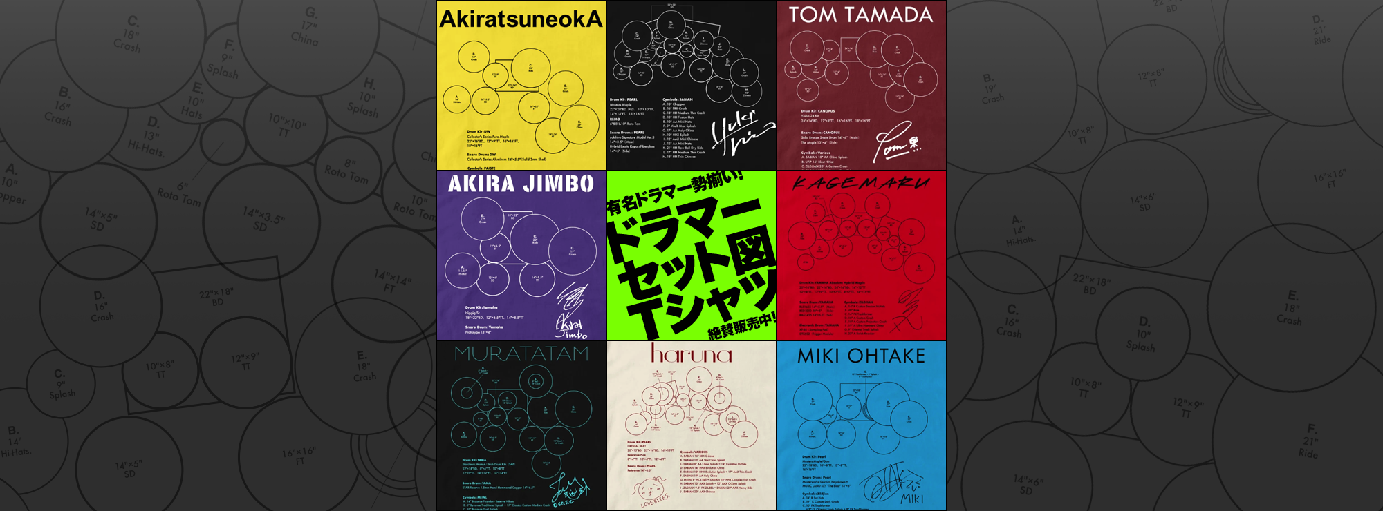 Drummer's Set Up – T-OD（株式会社リットーミュージック T1010001032081）
