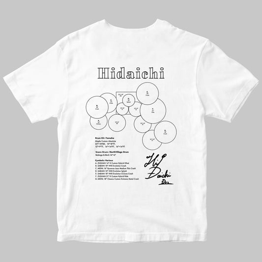 Drummer's Set Up Vol.41 肥田 大地