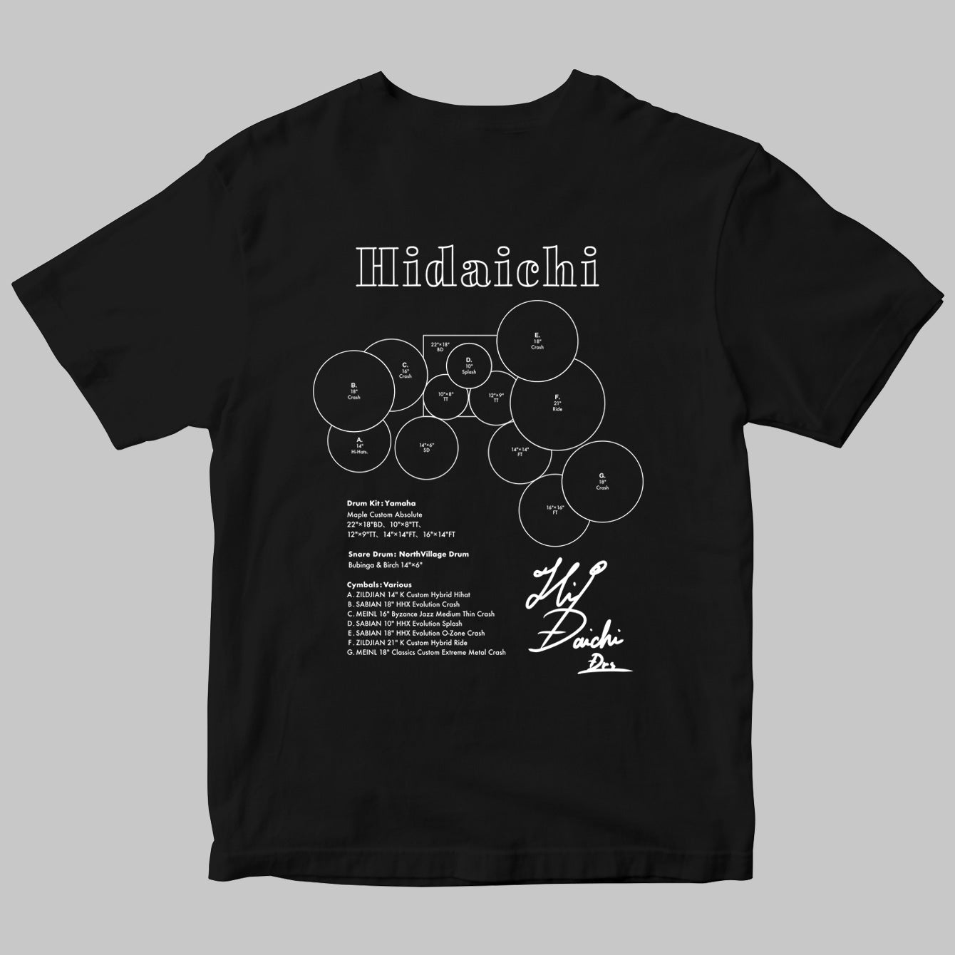 Drummer's Set Up Vol.41 肥田 大地