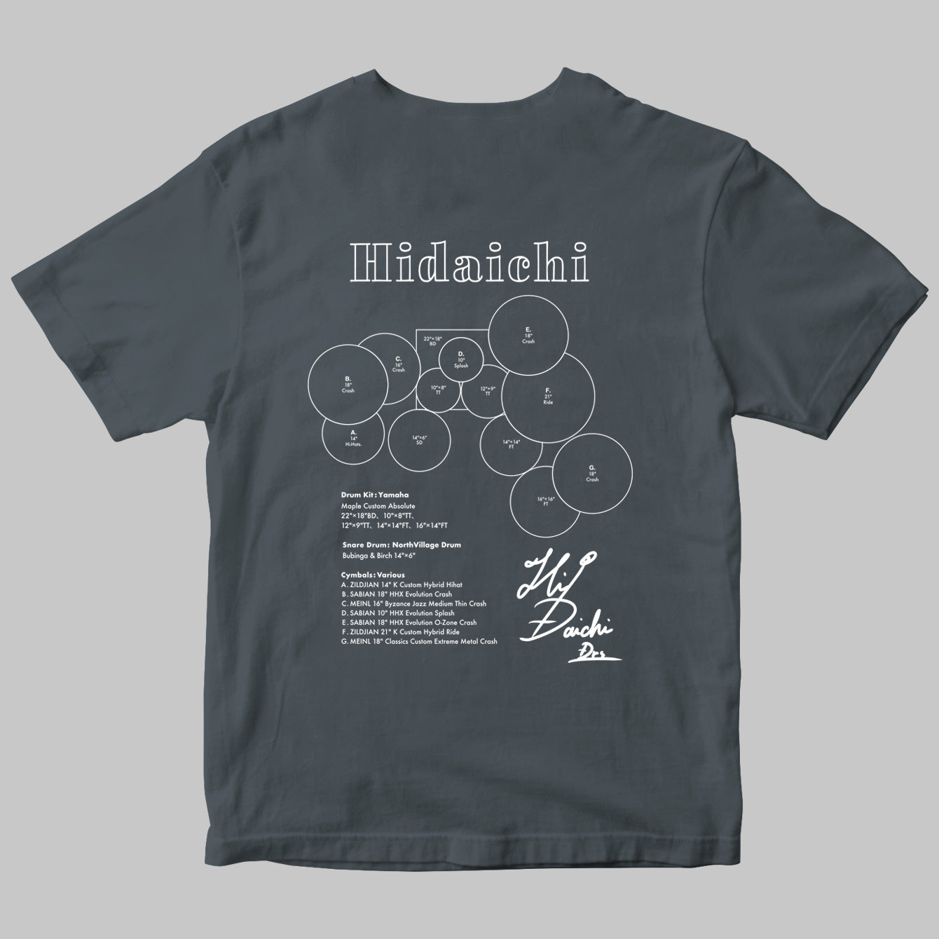 Drummer's Set Up Vol.41 肥田 大地