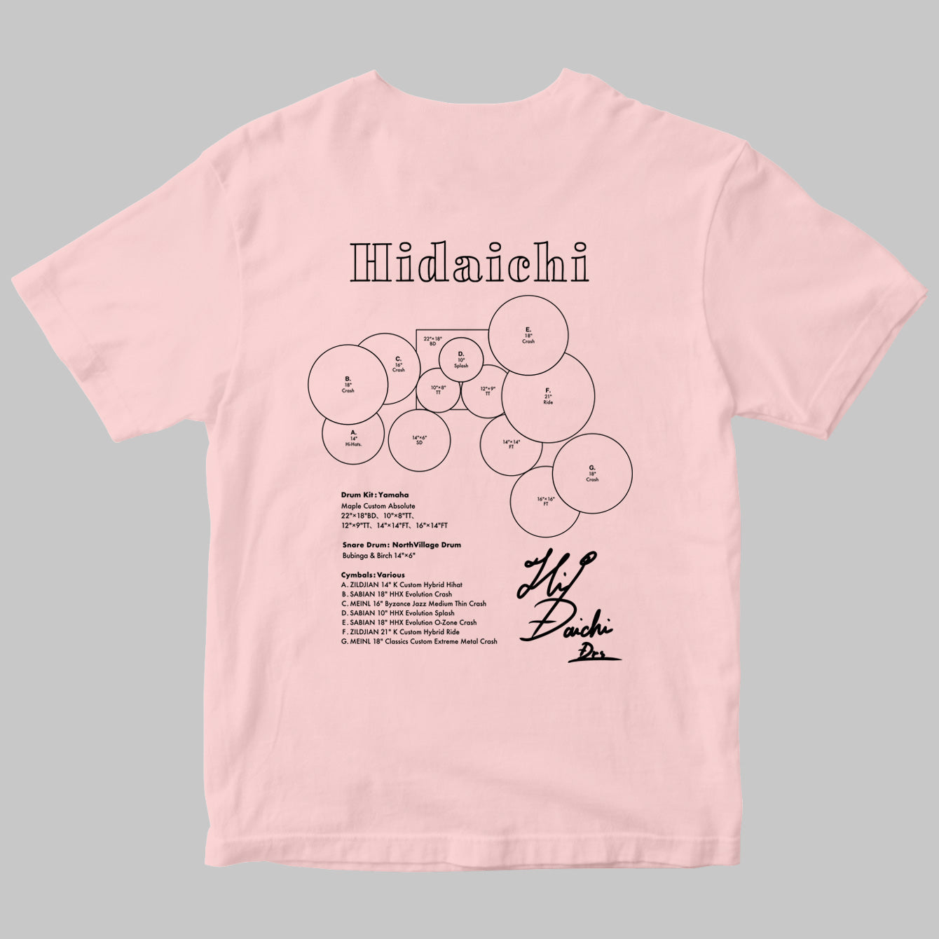 Drummer's Set Up Vol.41 肥田 大地