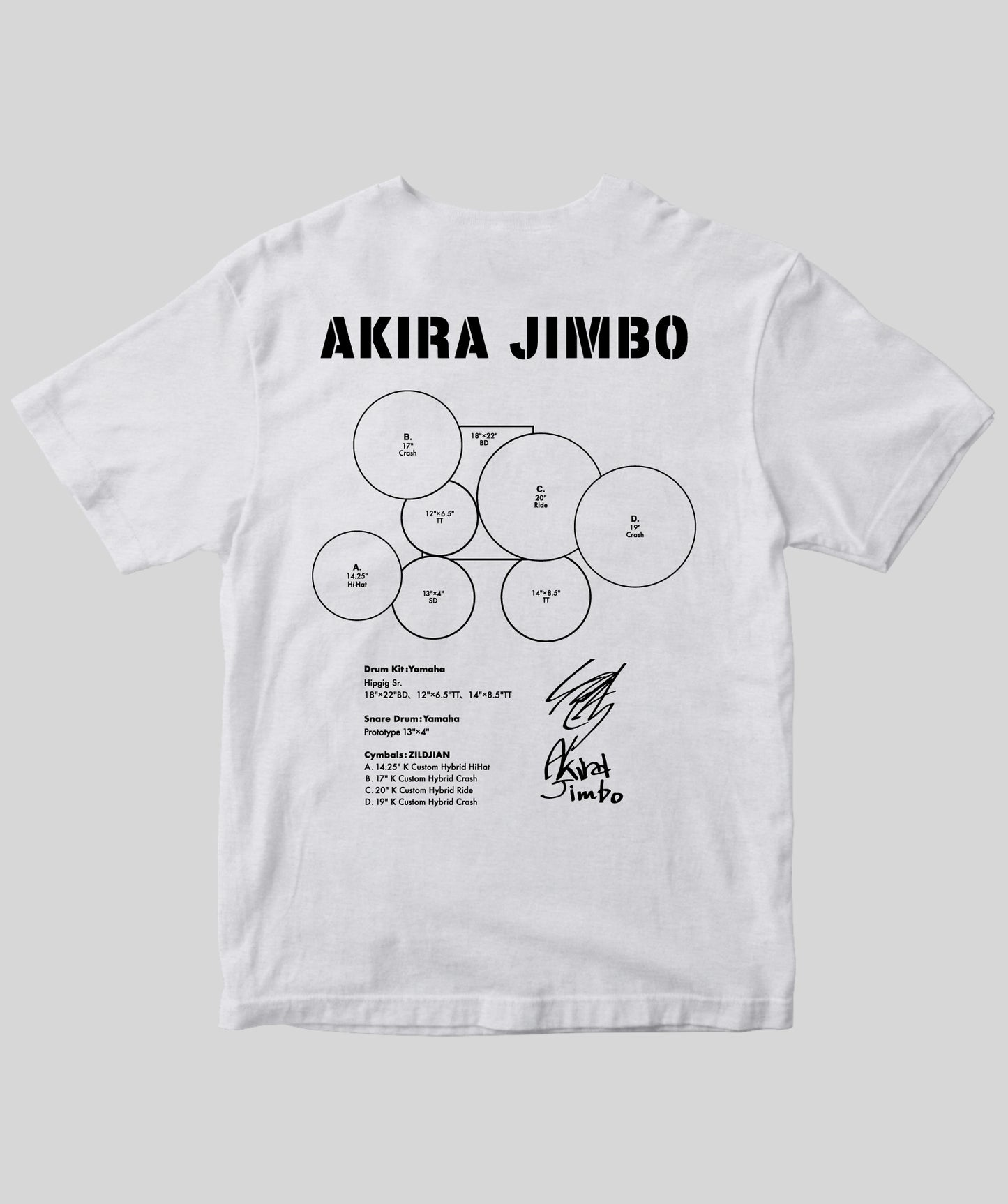 Drummer's Set Up Vol.32 神保 彰