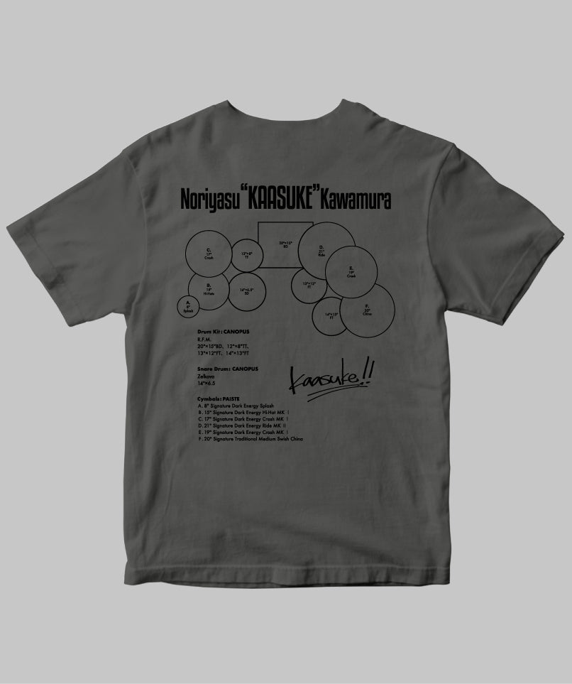 Drummer's Set Up Vol.28 河村 “カースケ” 智康