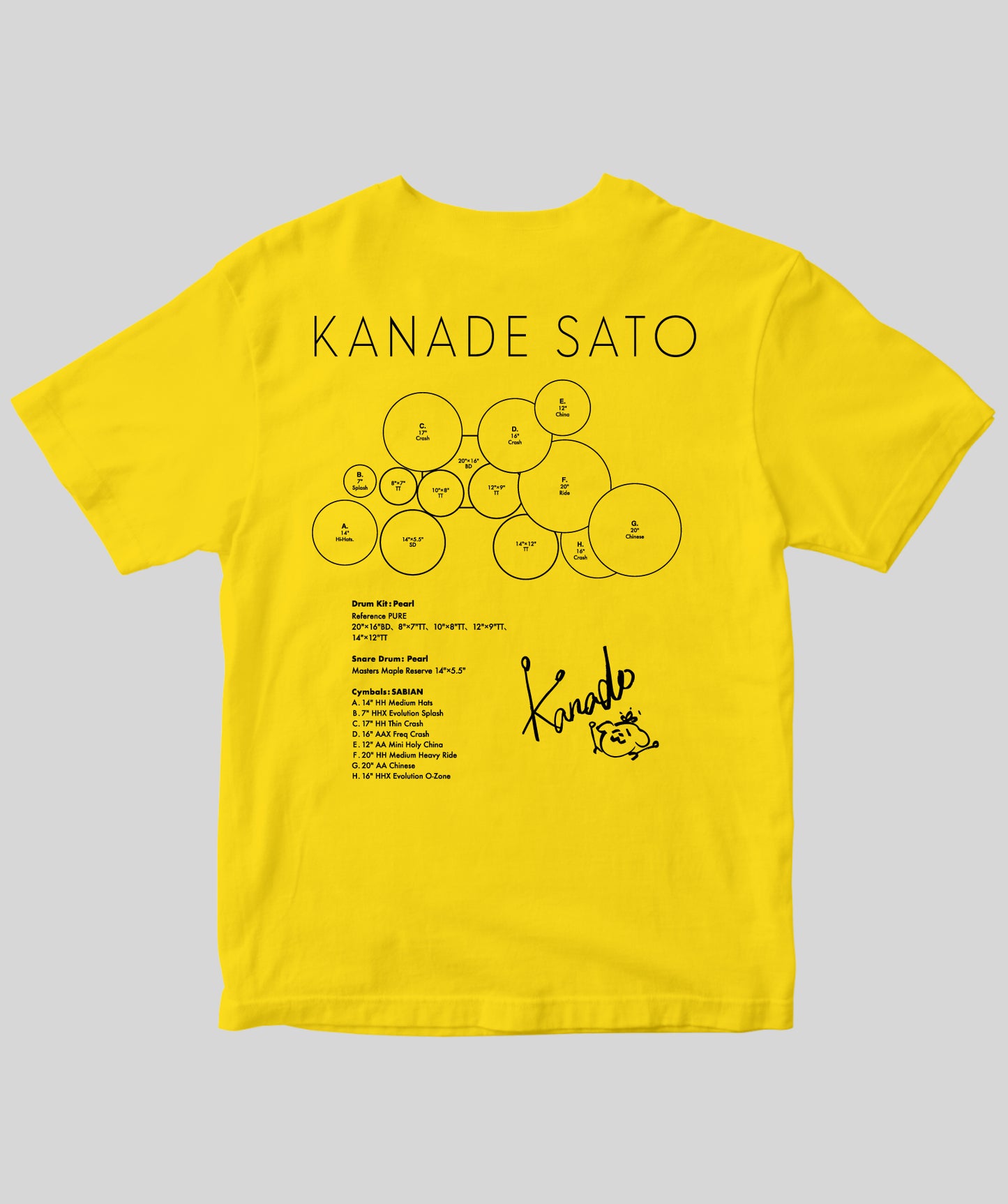 Drummer's Set Up Vol.33 佐藤 奏