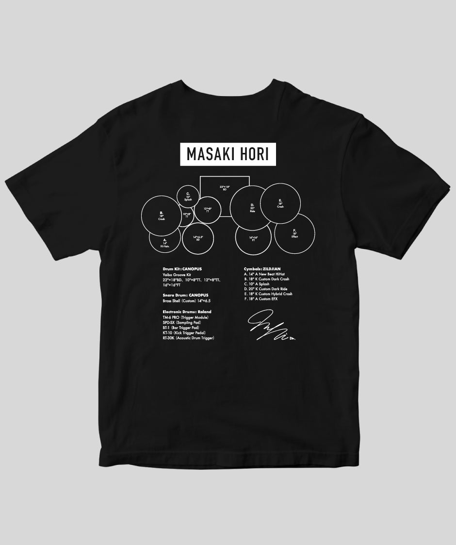 Drummer's Set Up Vol.30 堀 正輝