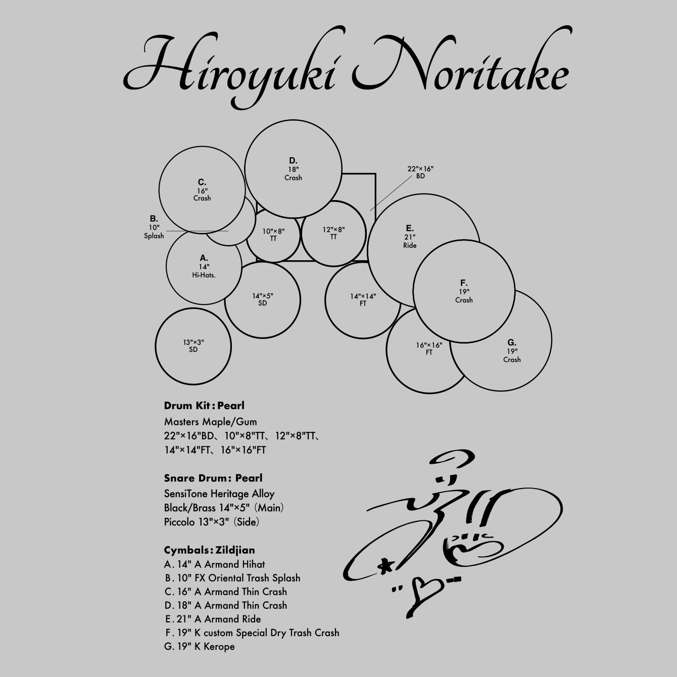 Drummer's Set Up Vol.30 則竹 裕之 “Hoodie”
