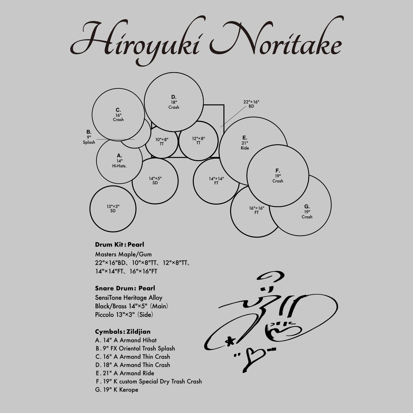 Drummer's Set Up Vol.30 則竹 裕之 “Hoodie”