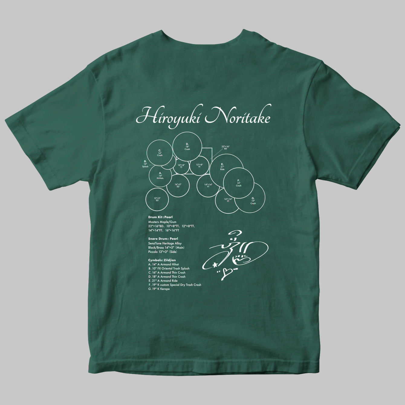 Drummer's Set Up Vol.40 則竹 裕之