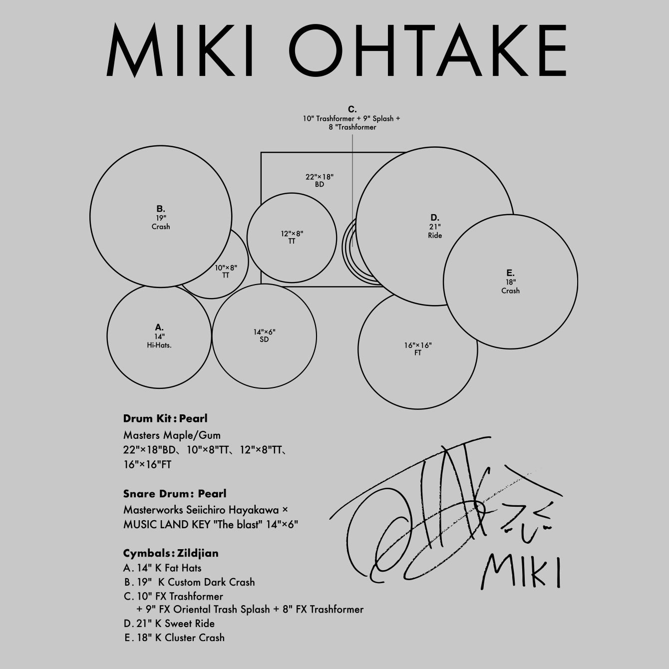 Drummer's Set Up Vol.32 大竹 美希 “Hoodie”