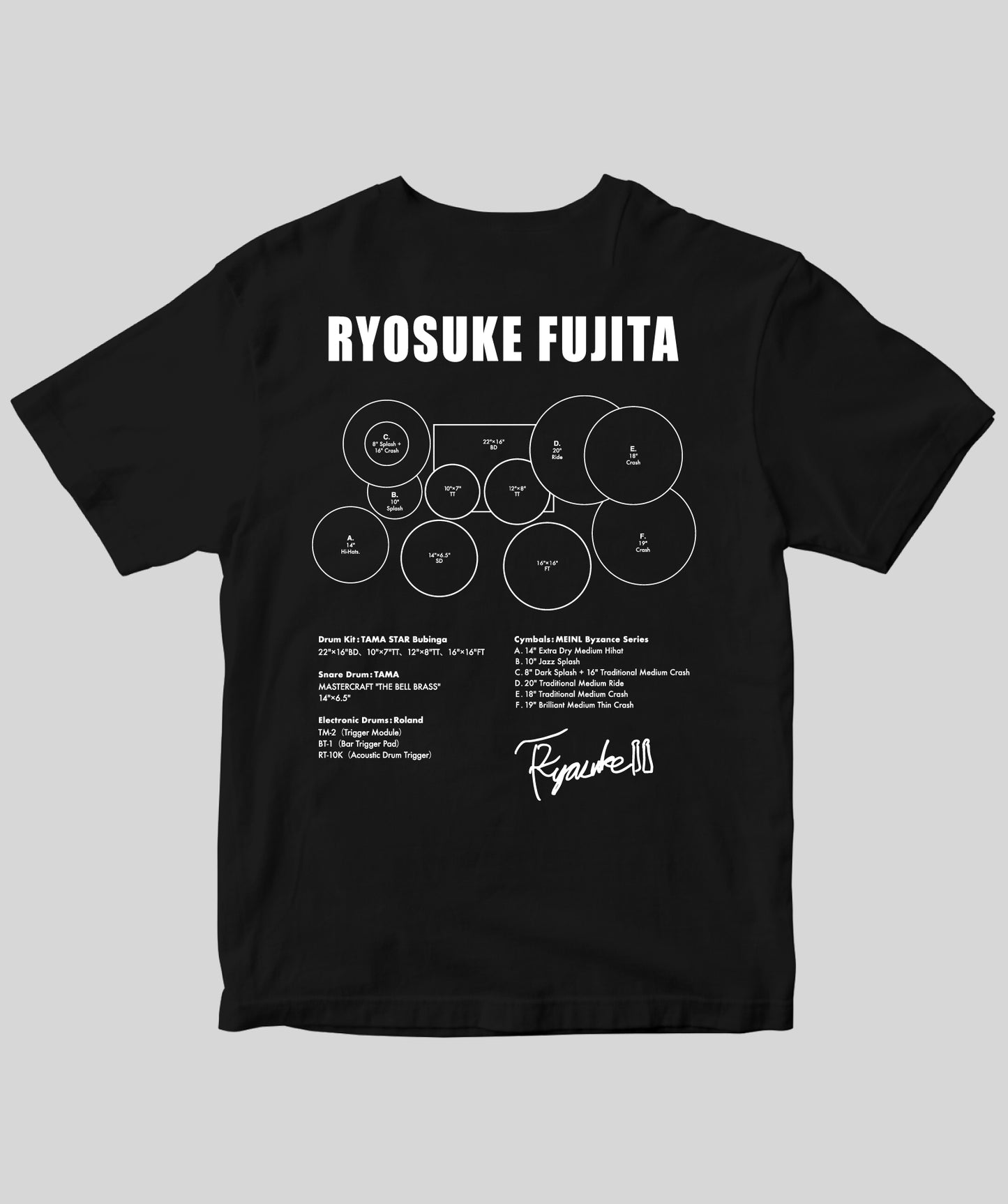 Drummer's Set Up Vol.26 藤田 亮介