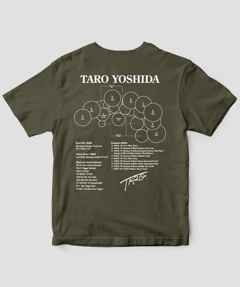 Drummer's Set Up Vol.27 吉田 太郎
