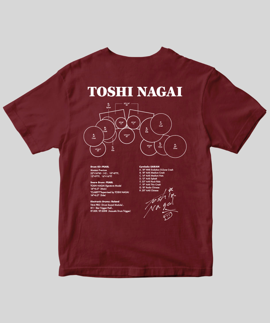 Drummer's Set Up Vol.29 TOSHI NAGAI