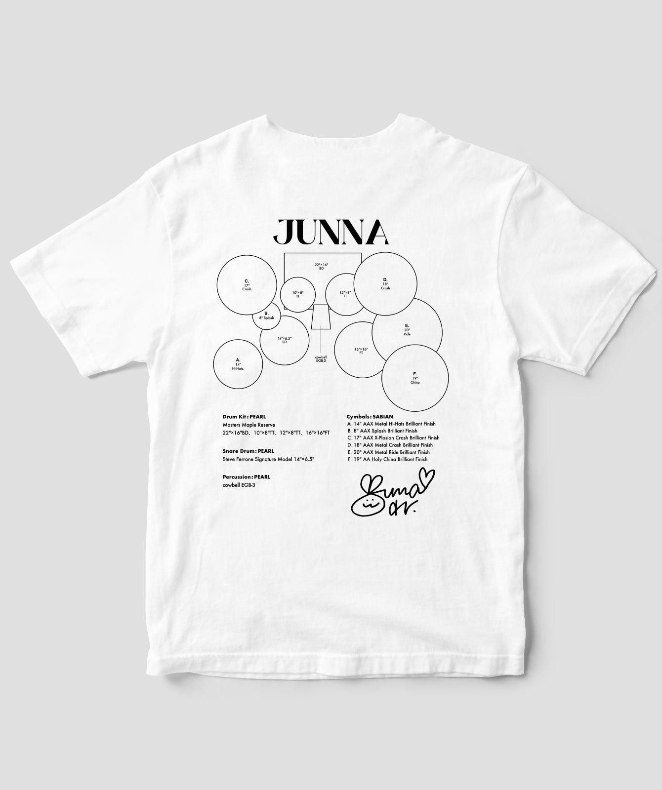 Drummer's Set Up Vol.10 JUNNA