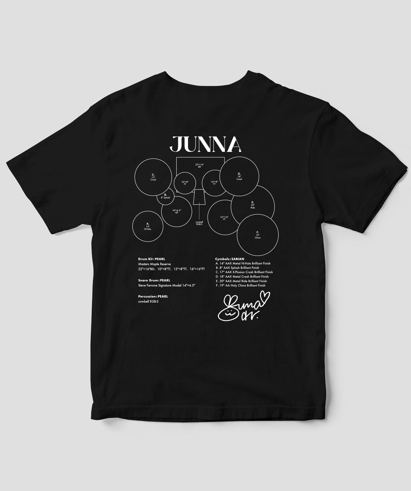 Drummer's Set Up Vol.10 JUNNA