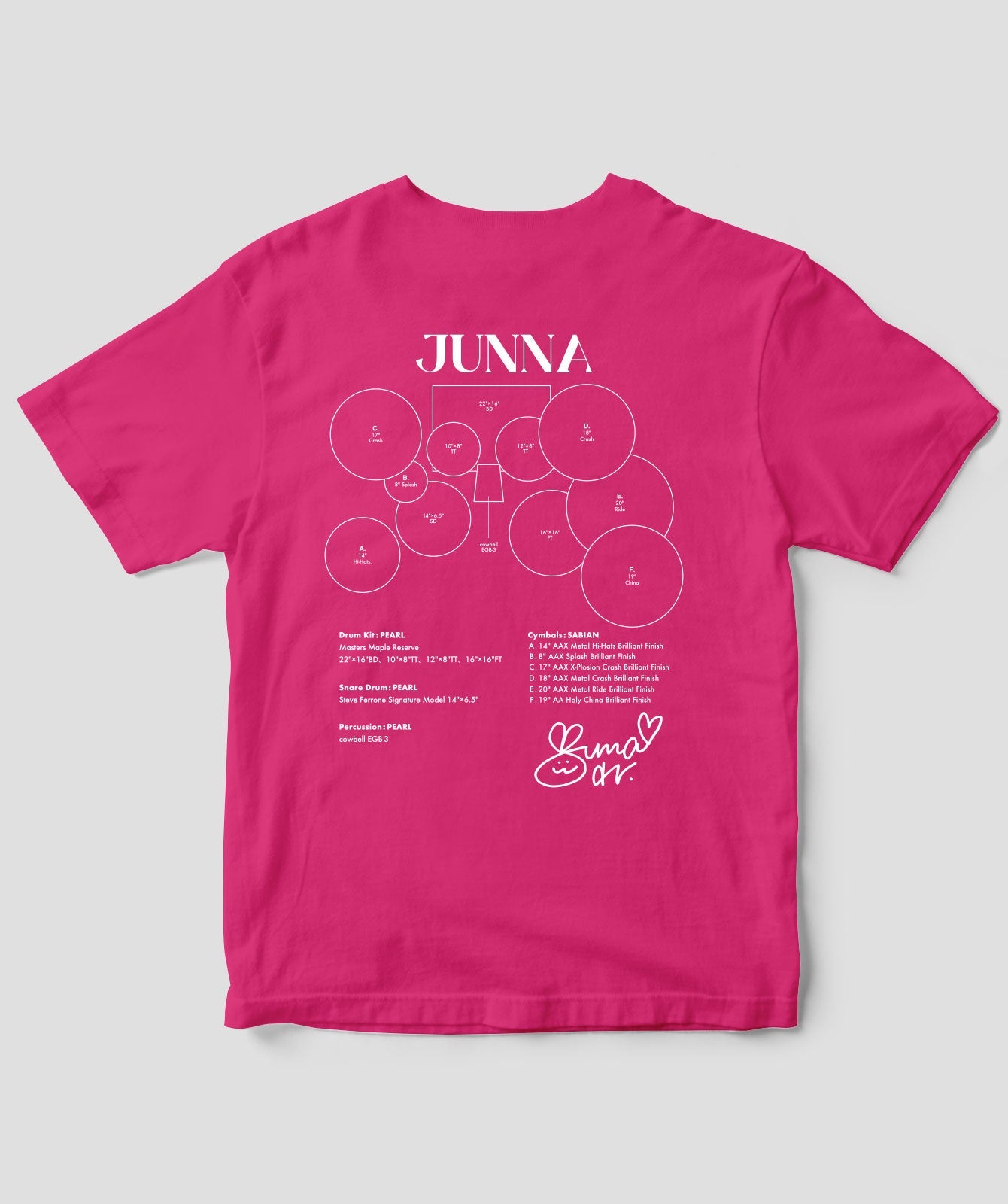 Drummer's Set Up Vol.10 JUNNA