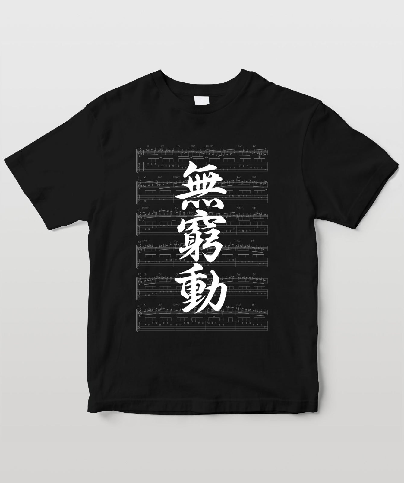 ギター無窮動トレーニング タイプC