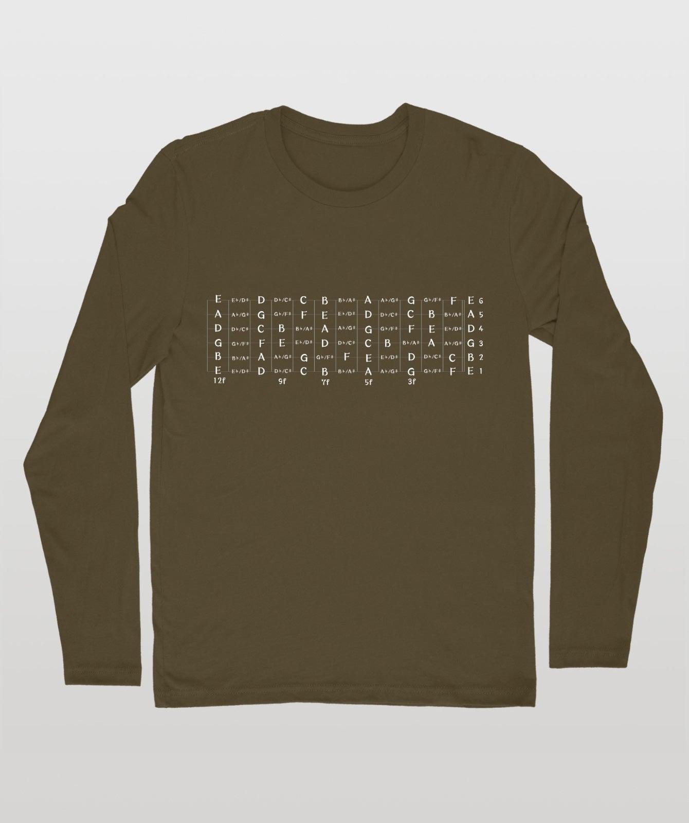 指板の音をカンニング!ギター編 講師用 1(ロンT)