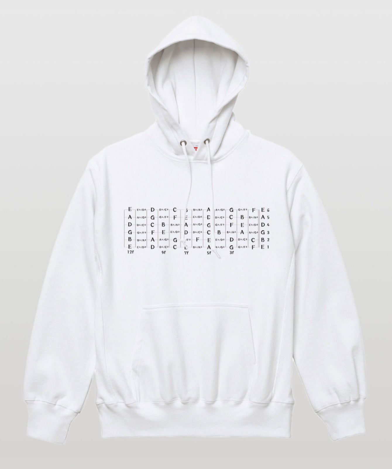指板の音をカンニング!ギター編 講師用 1(パーカー)