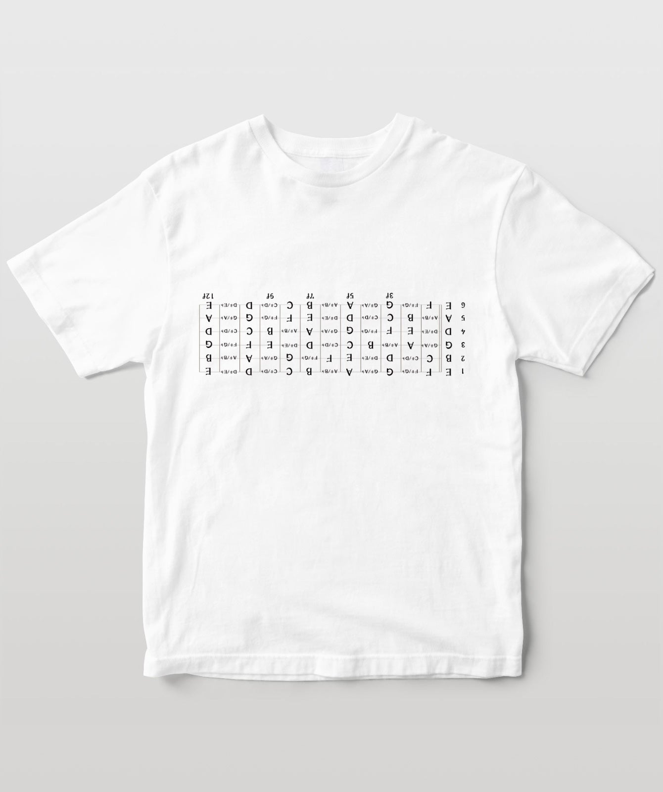 指板の音をカンニング!ギター編 自分目線(半袖)