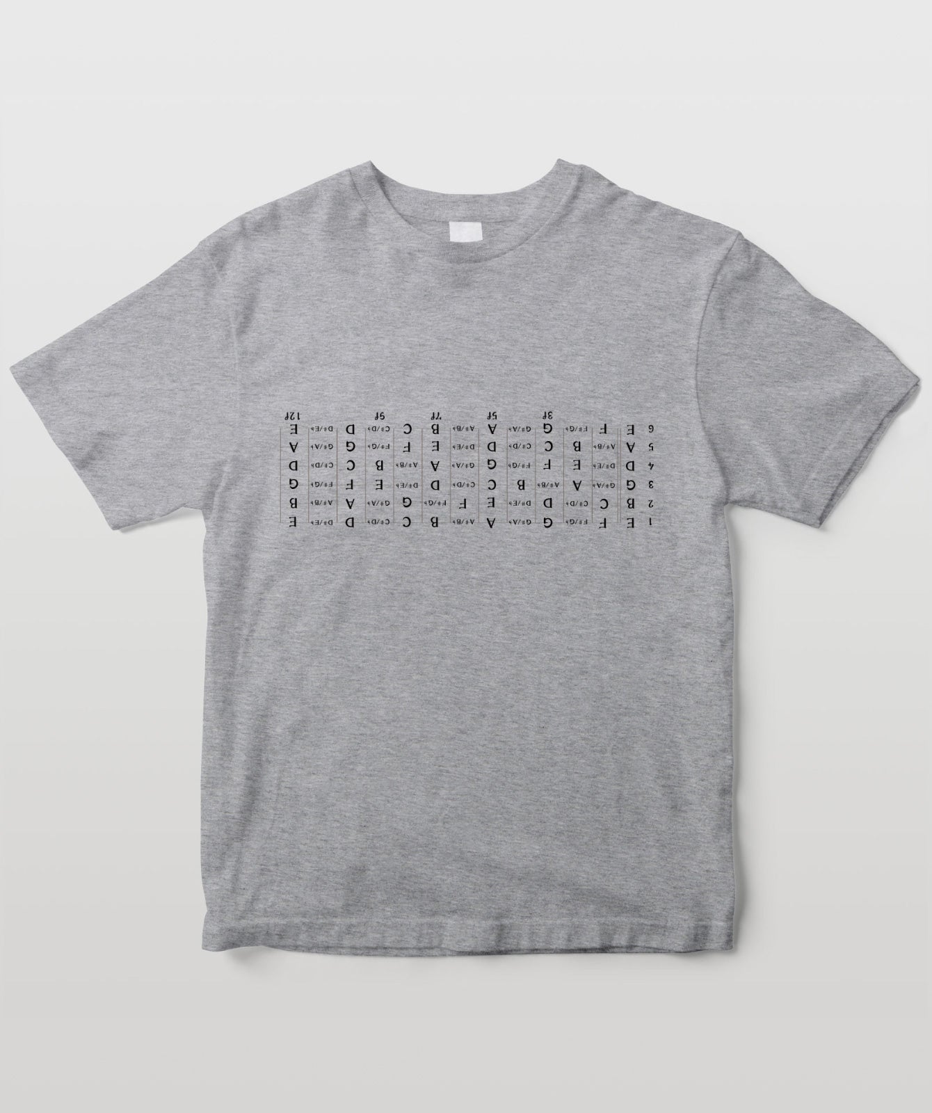 指板の音をカンニング!ギター編 自分目線(半袖)