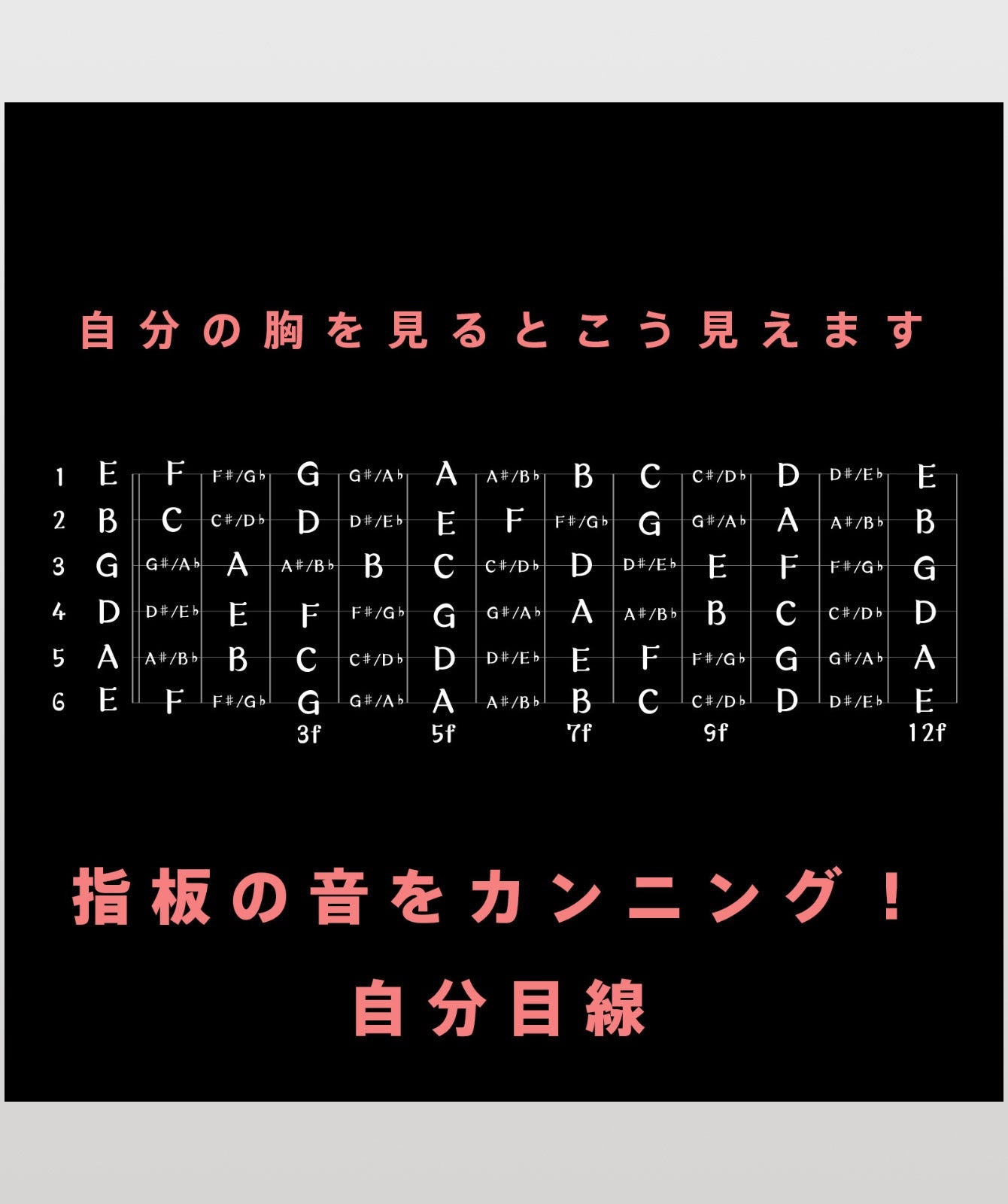 指板の音をカンニング!ギター編 自分目線(半袖)