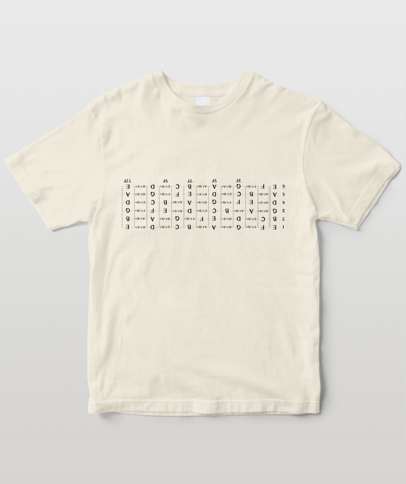 指板の音をカンニング!ギター編 自分目線(半袖)