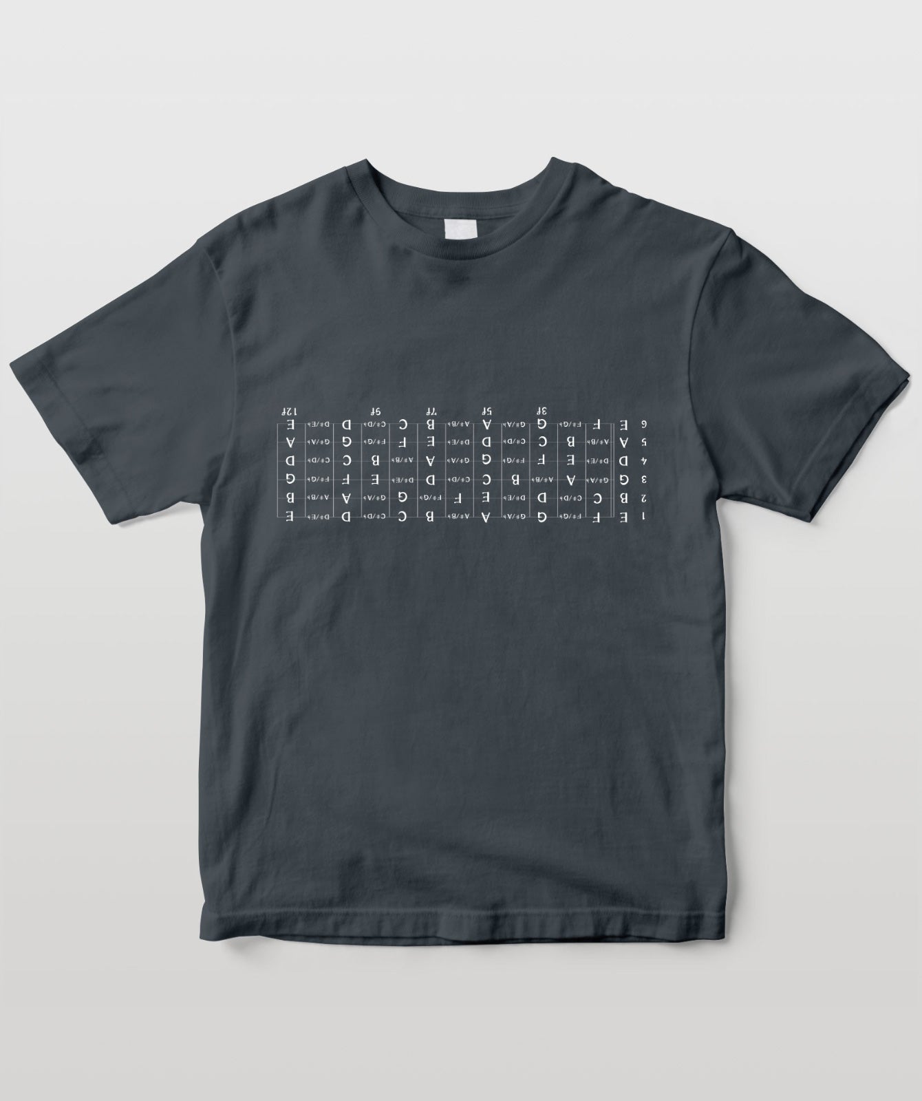 指板の音をカンニング!ギター編 自分目線(半袖)