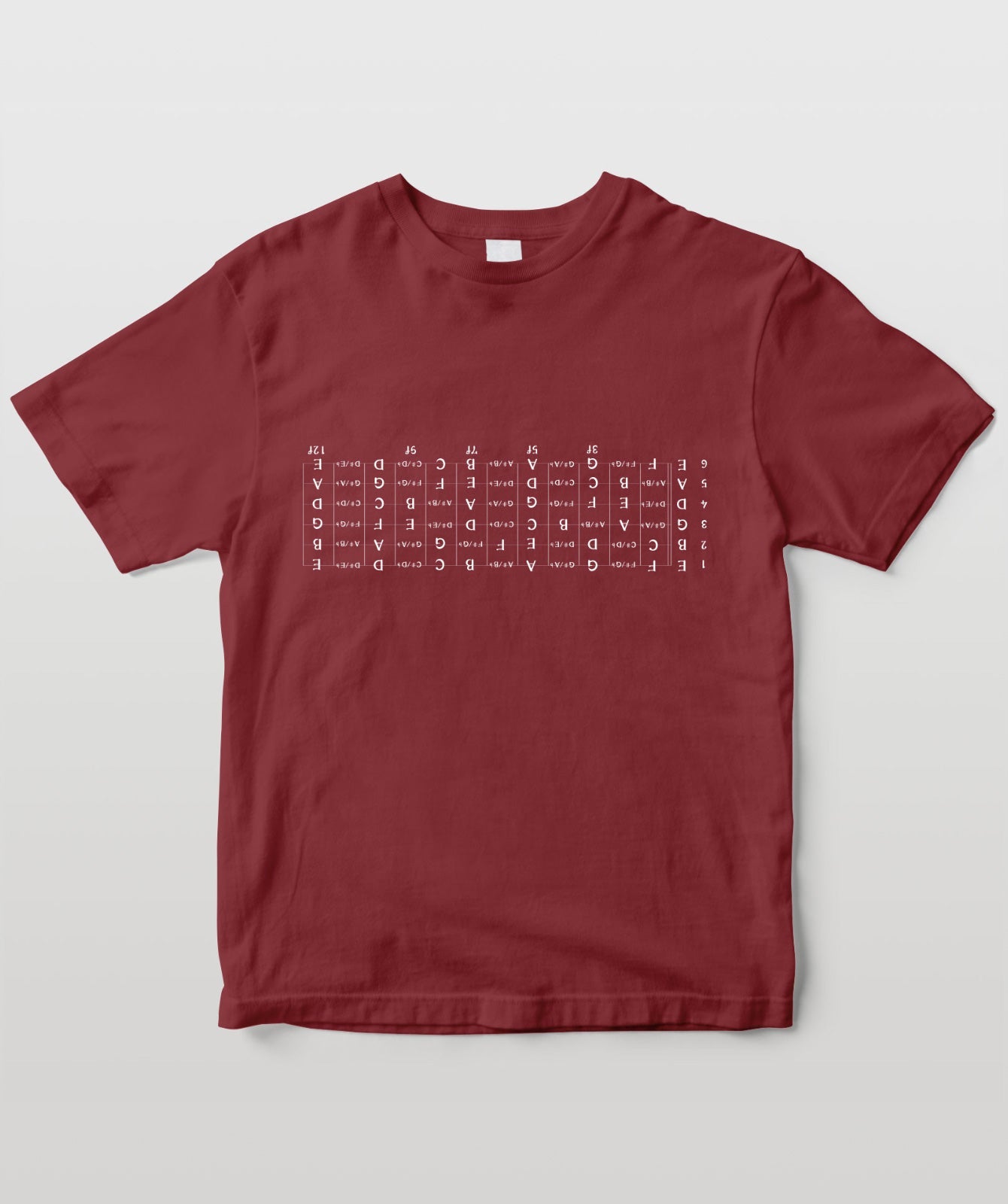 指板の音をカンニング!ギター編 自分目線(半袖)