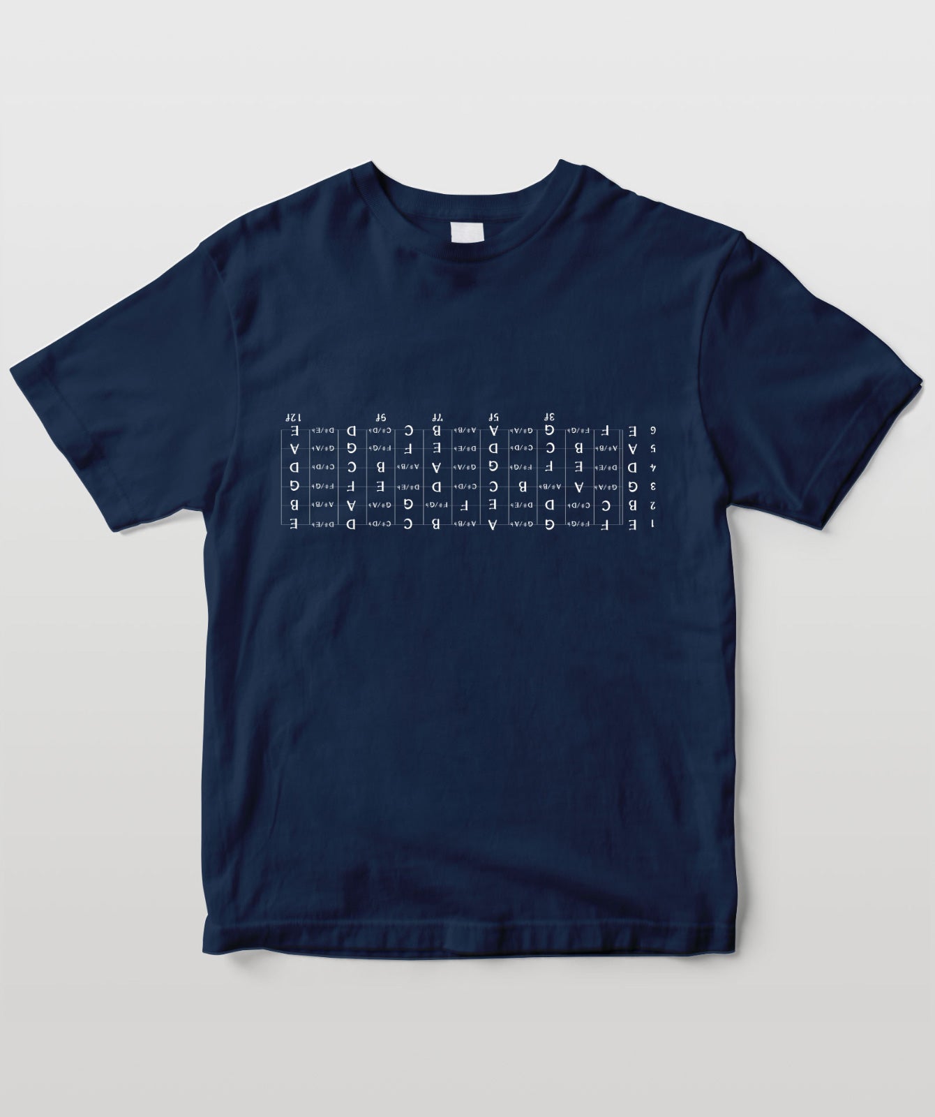 指板の音をカンニング!ギター編 自分目線(半袖)