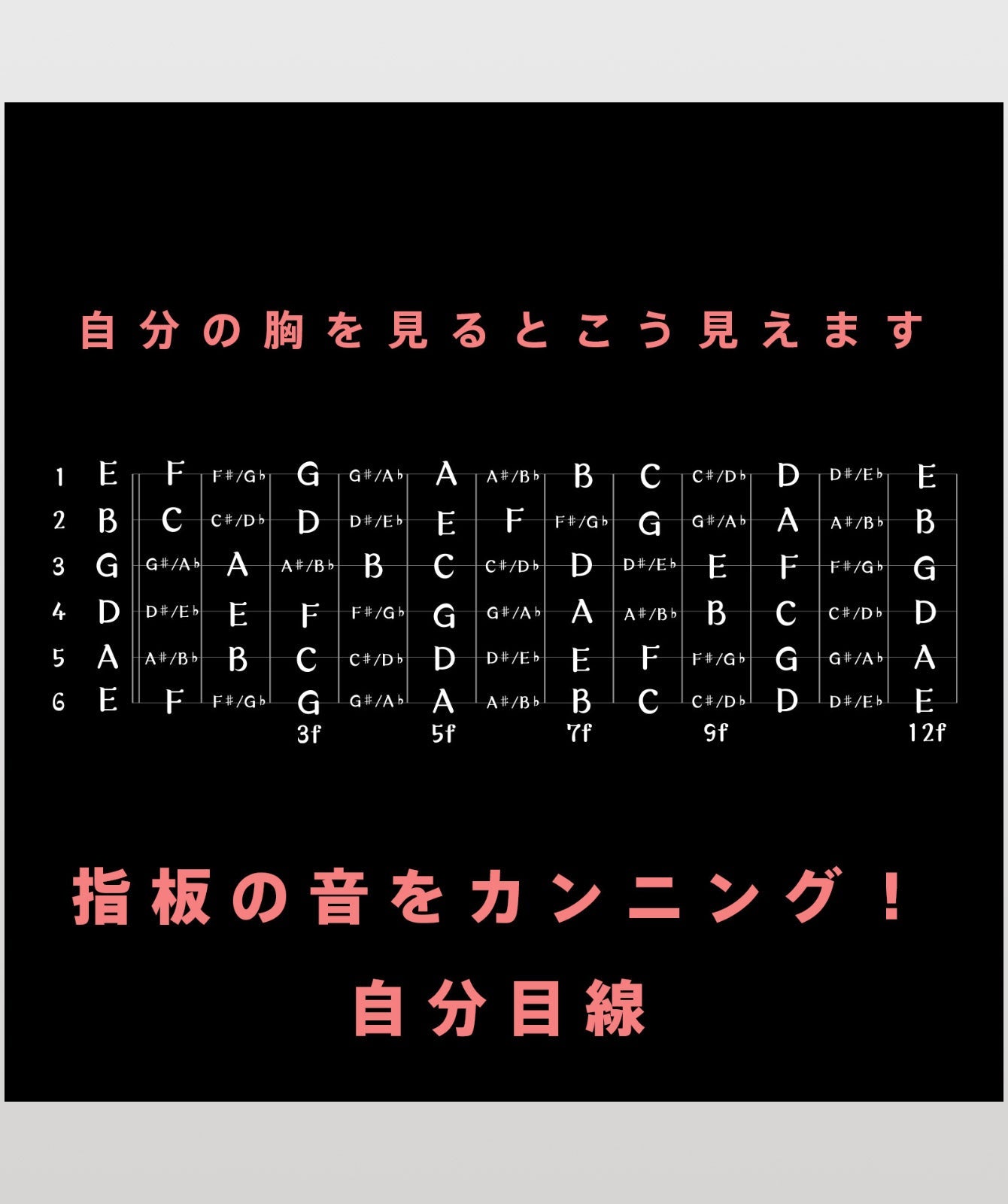 指板の音をカンニング!ギター編 自分目線(半袖)