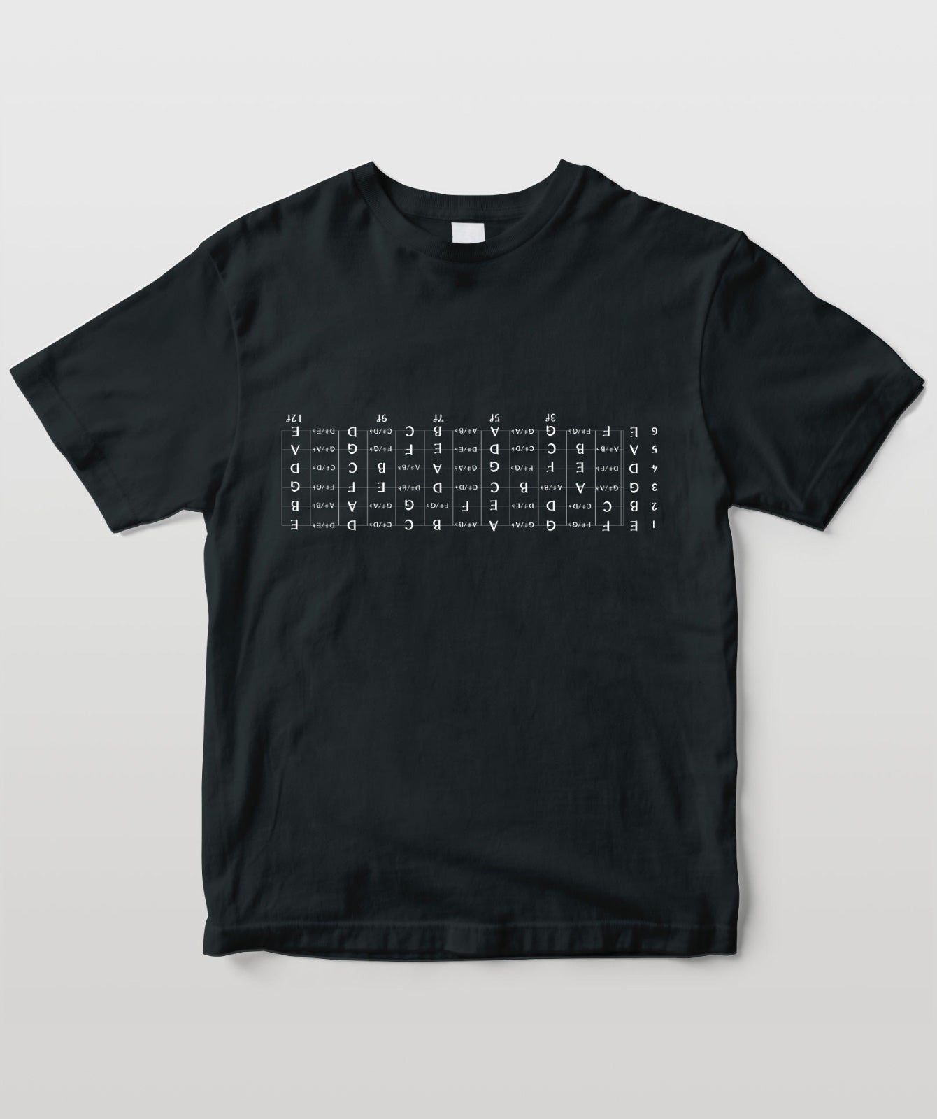 指板の音をカンニング!ギター編 自分目線(半袖)