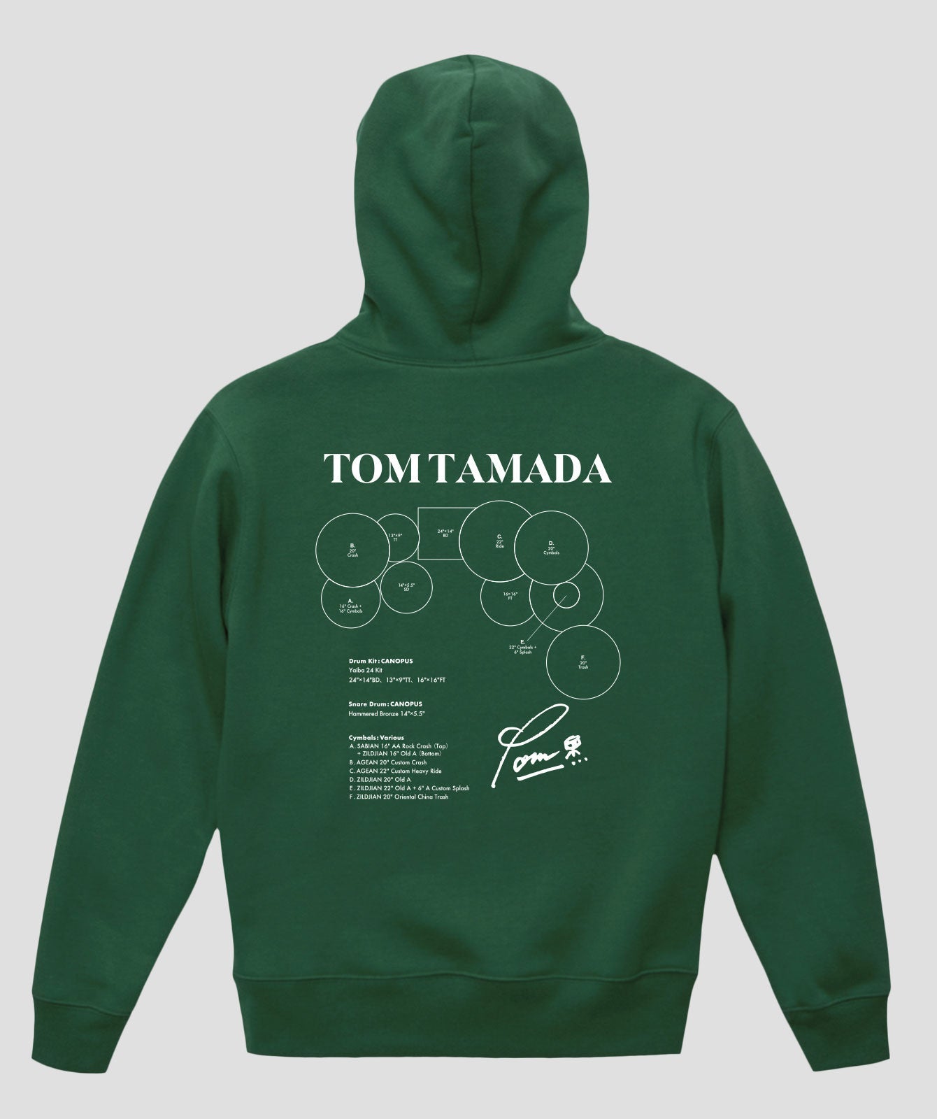Drummer's Set Up Vol.04 玉田 豊夢 “Hoodie”