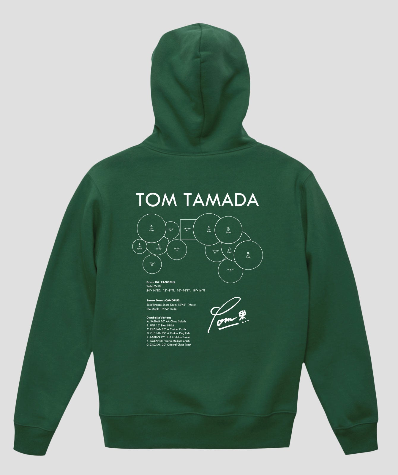 Drummer's Set Up Vol.05 玉田 豊夢 “Hoodie”