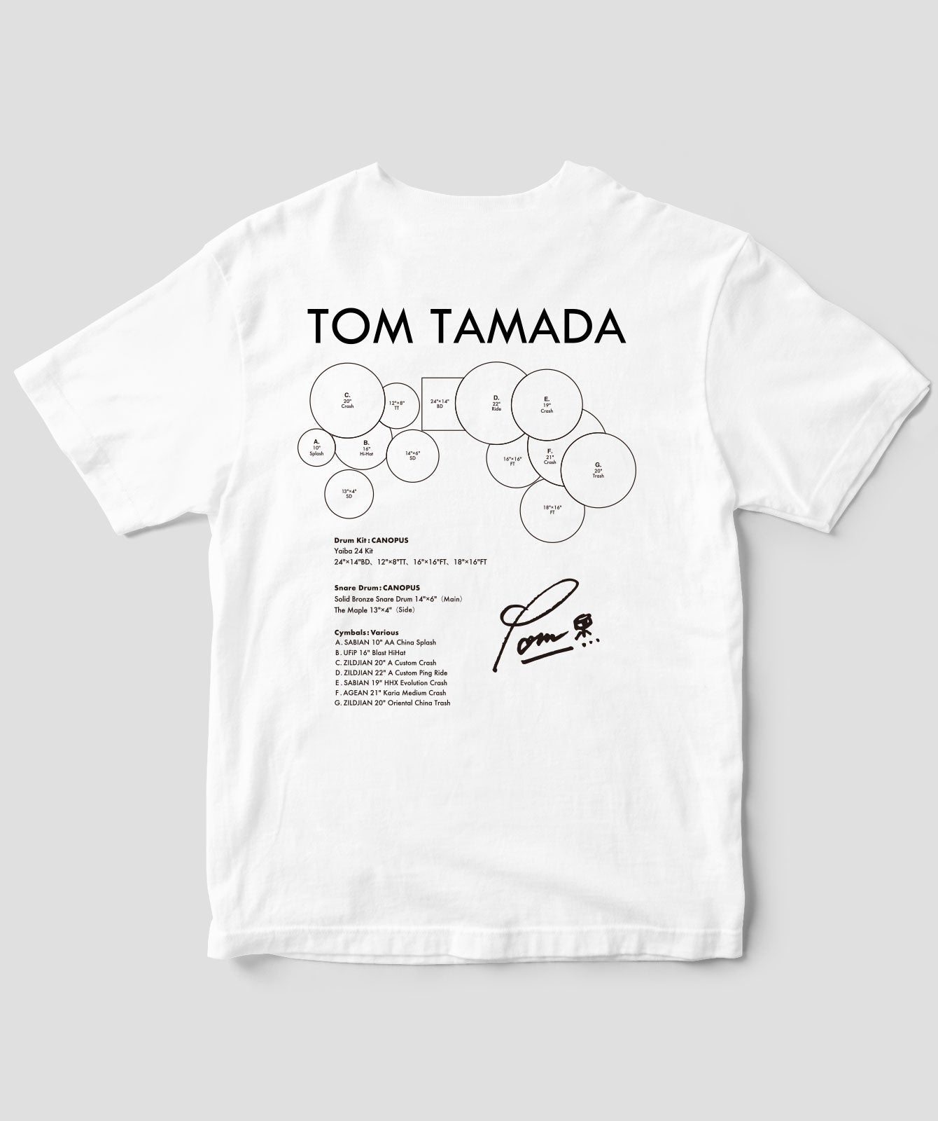 Drummer's Set Up Vol.14 玉田 豊夢