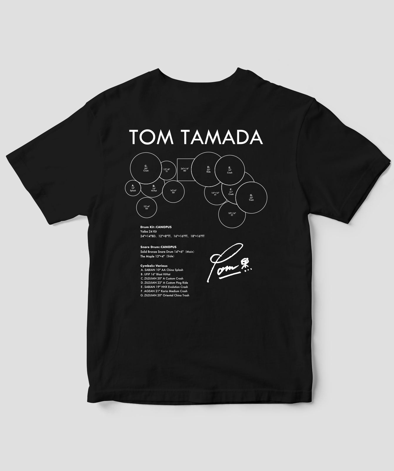 Drummer's Set Up Vol.14 玉田 豊夢