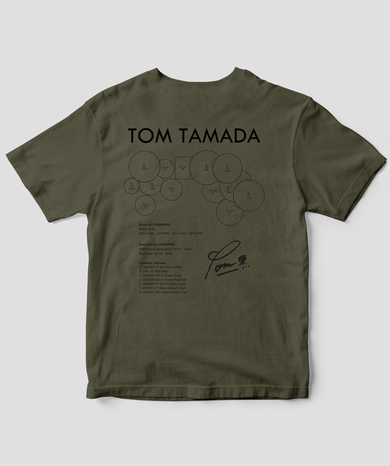 Drummer's Set Up Vol.14 玉田 豊夢