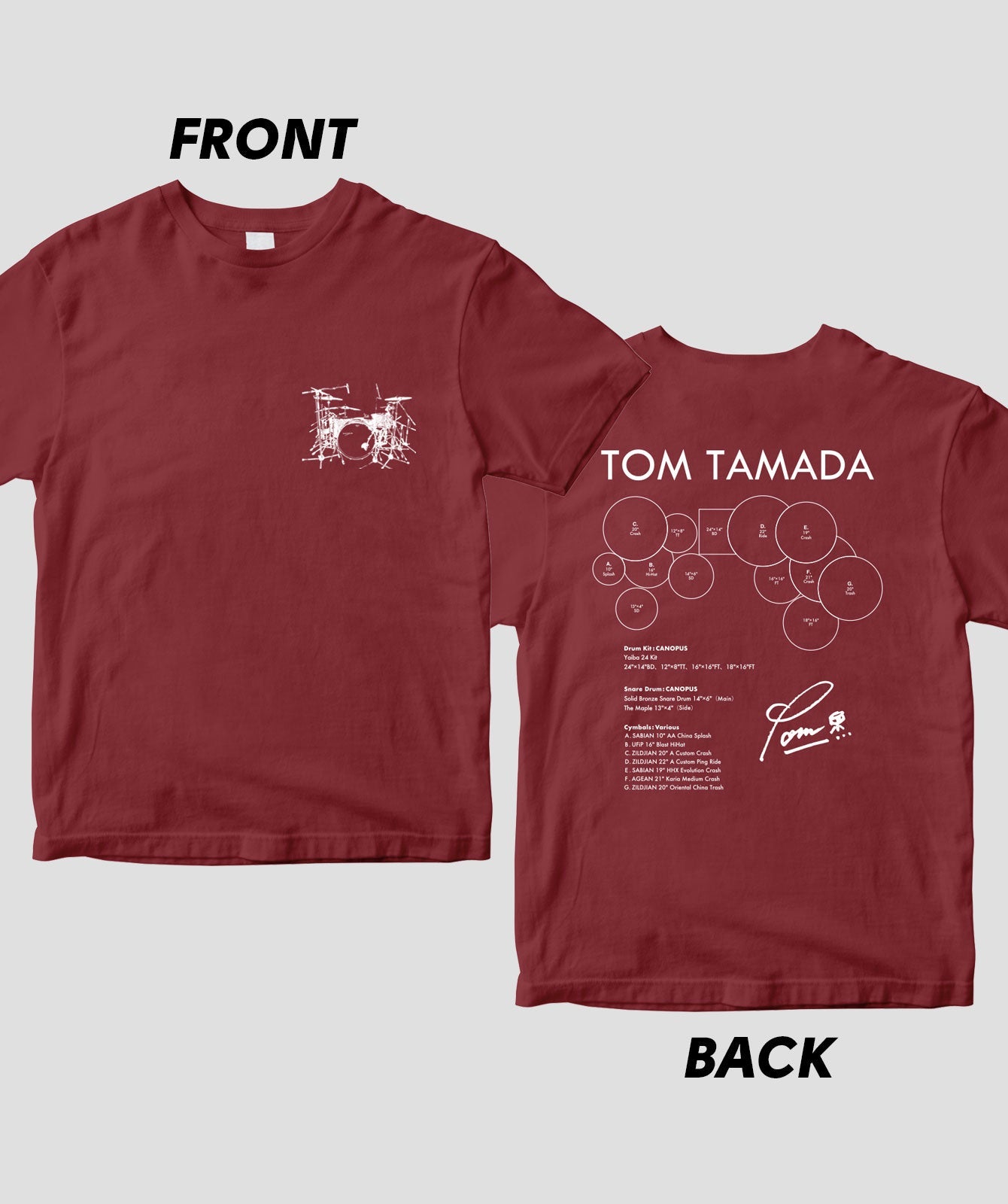 Drummer's Set Up Vol.14 玉田 豊夢