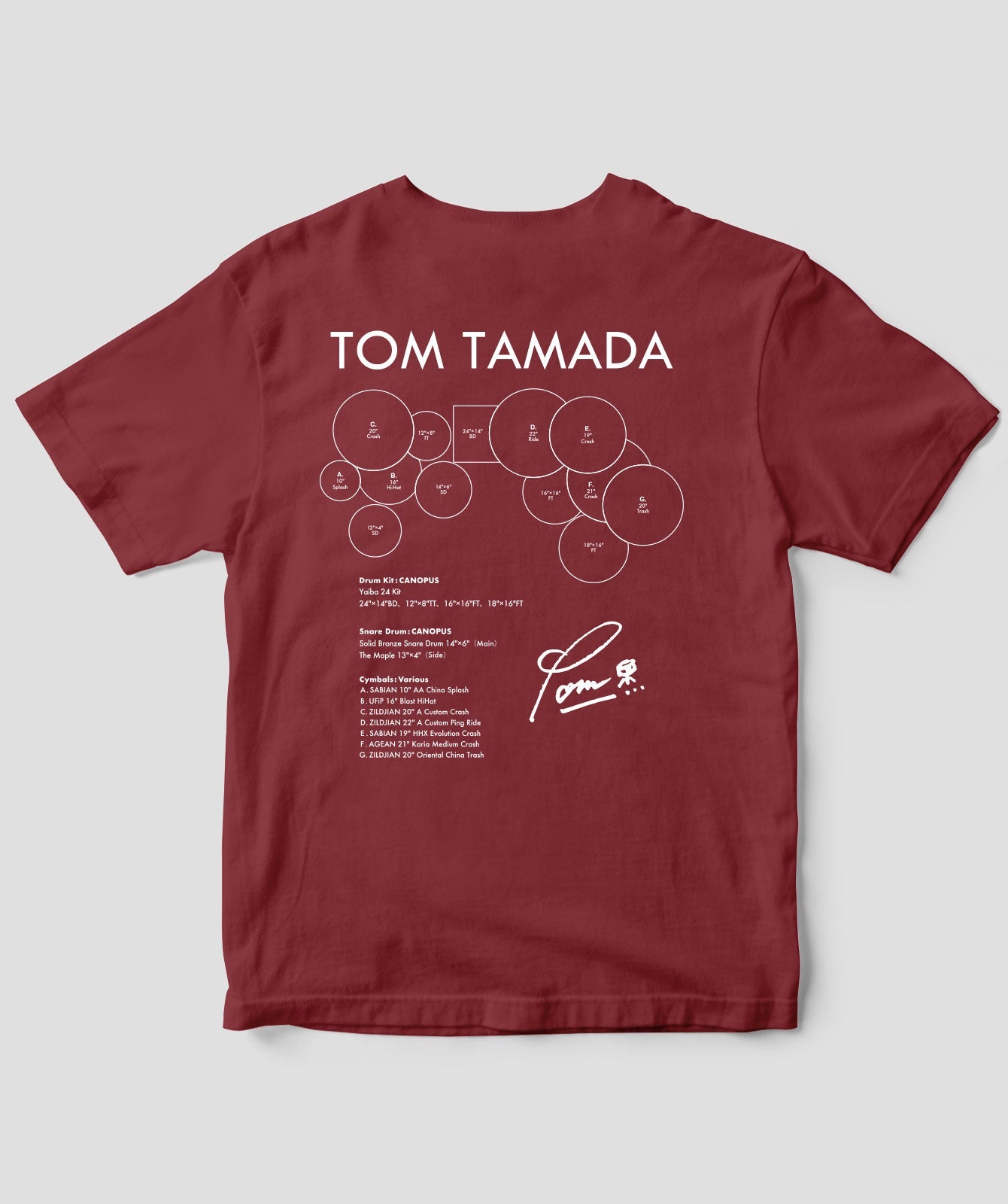 Drummer's Set Up Vol.14 玉田 豊夢