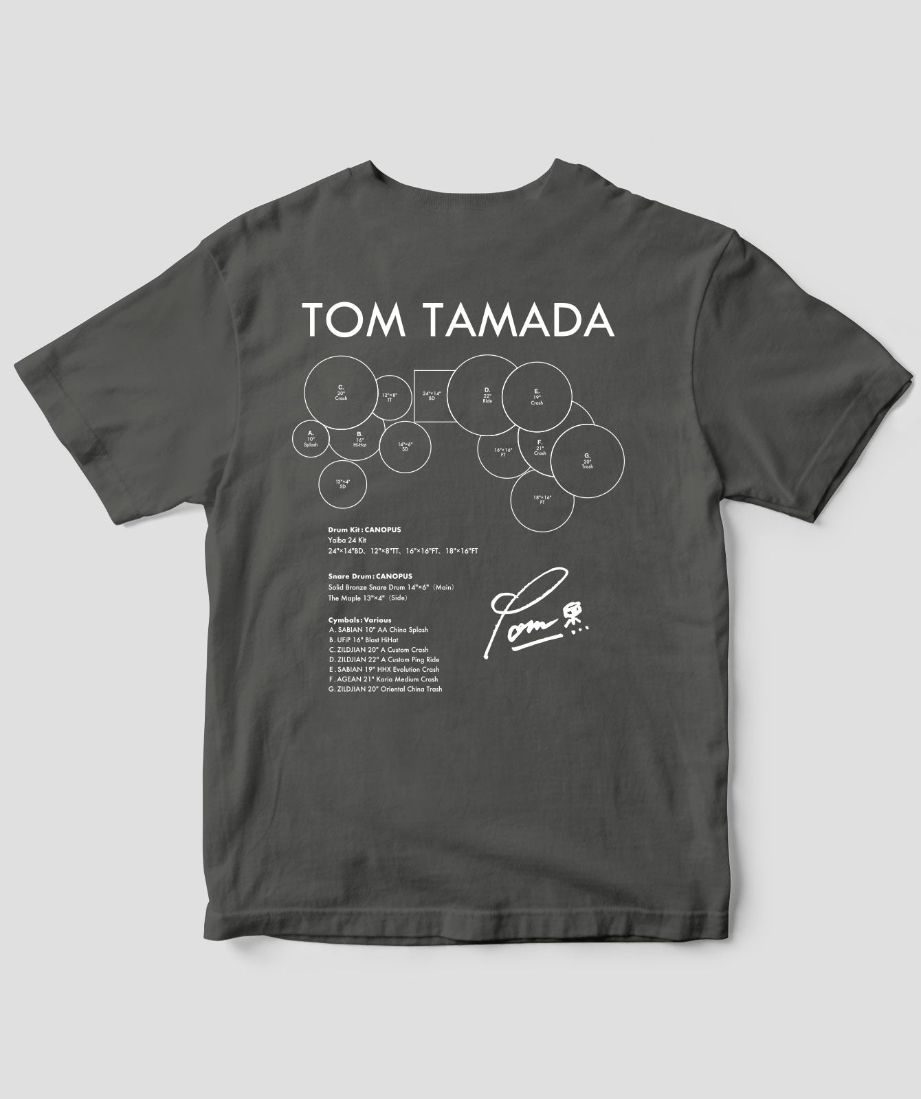 Drummer's Set Up Vol.14 玉田 豊夢