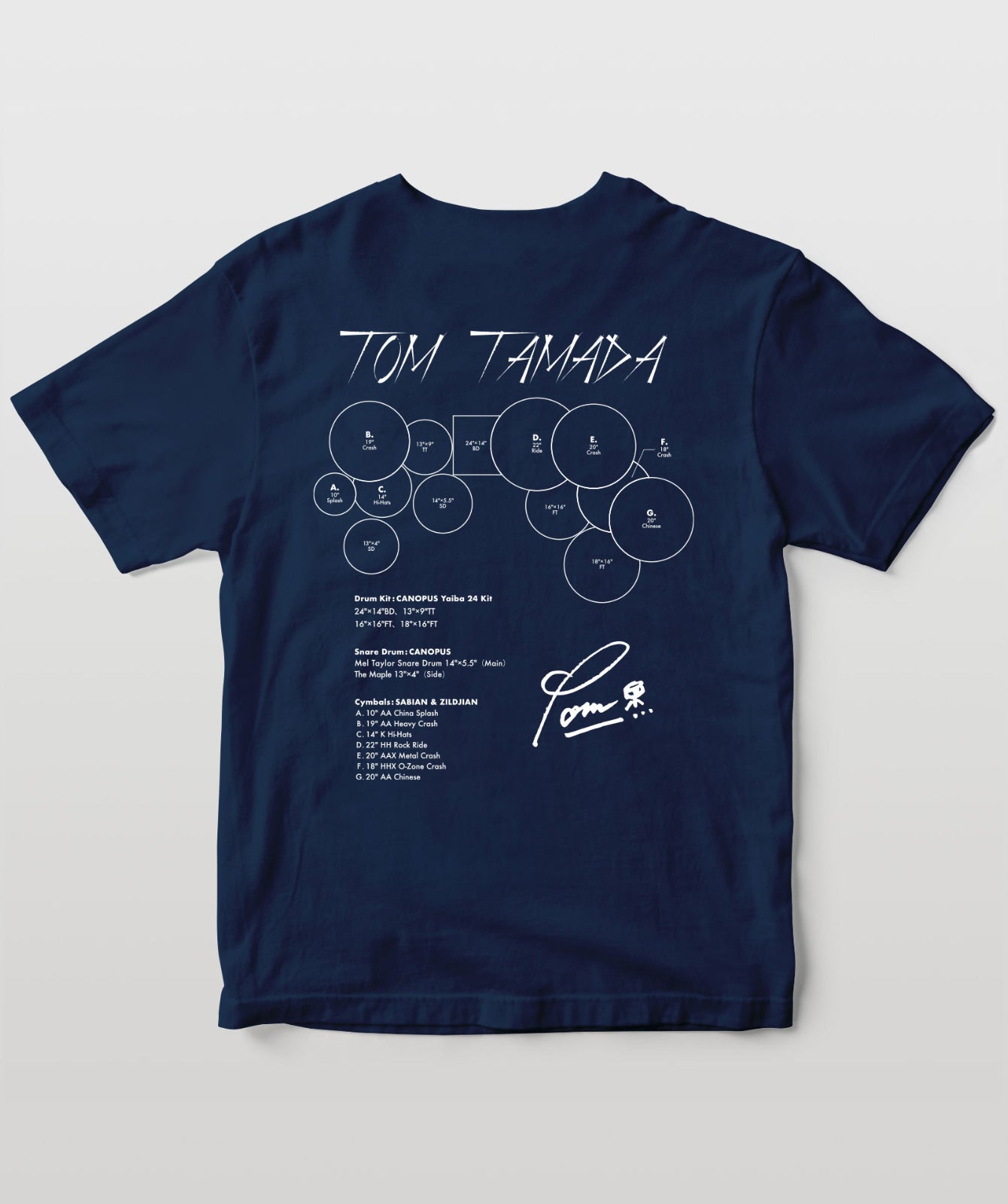 Drummer's Set Up Vol.06 玉田 豊夢