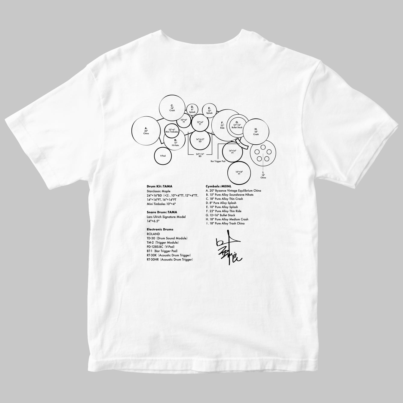 Drummer's Set Up Vol.45 叶 亜樹良［氣志團］
