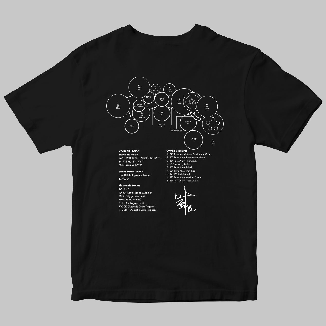 Drummer's Set Up Vol.45 叶 亜樹良［氣志團］