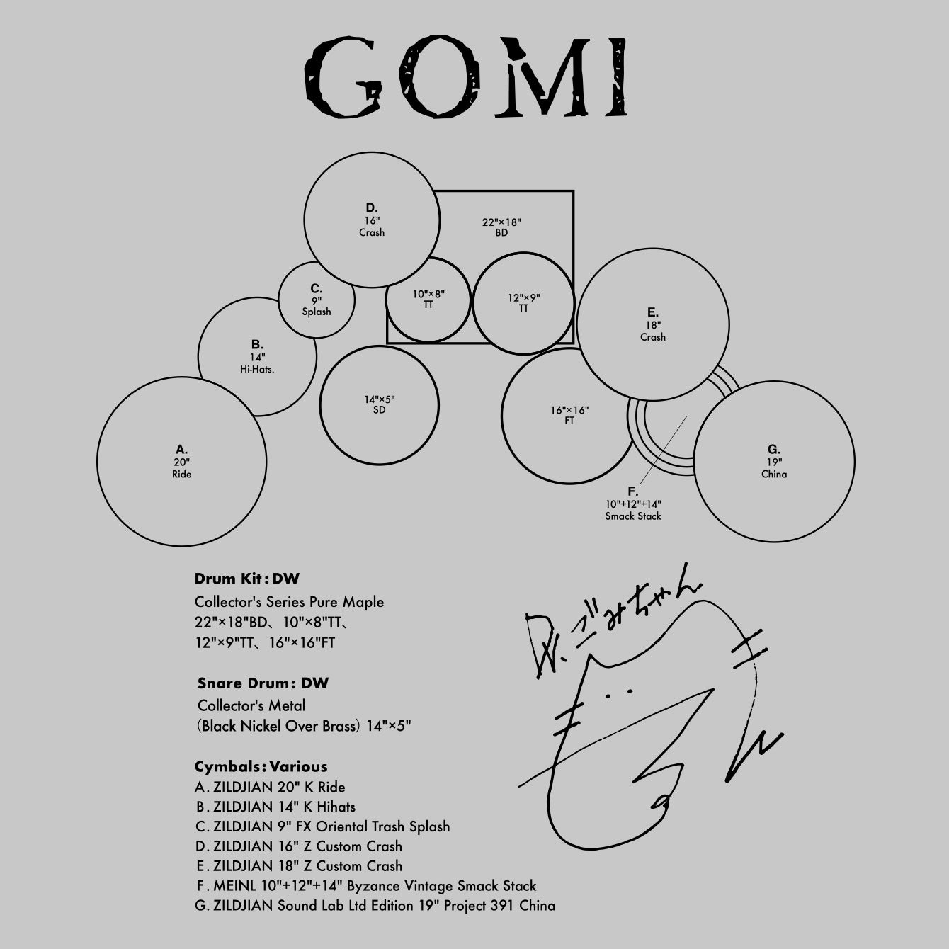 Drummer's Set Up Vol.33 GOMI “Hoodie”