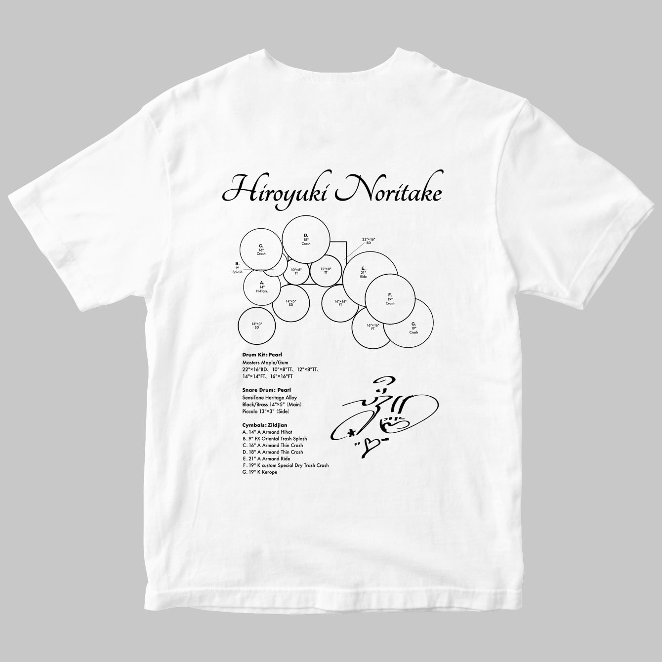 Drummer's Set Up Vol.40 則竹 裕之