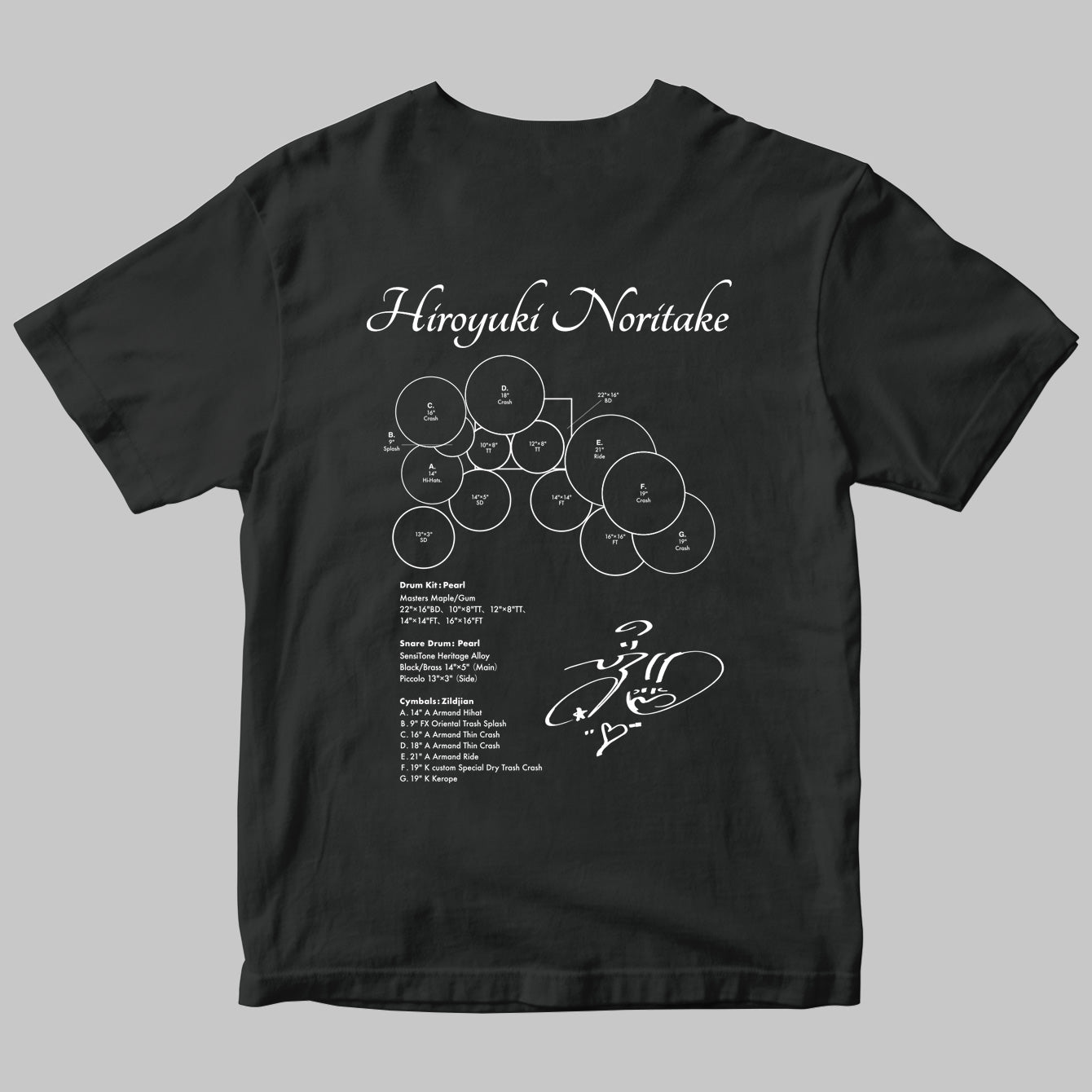 Drummer's Set Up Vol.40 則竹 裕之