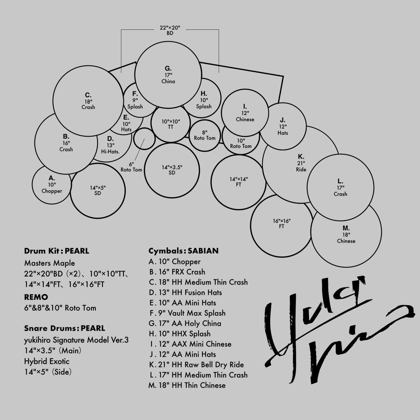 Drummer's Set Up Vol.44  yukihiro ＜初回予約販売＞