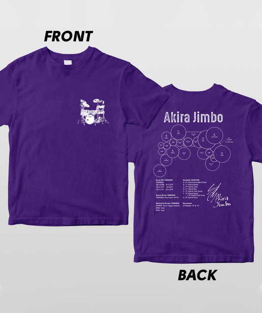 Drummer's Set Up Vol.03 神保 彰