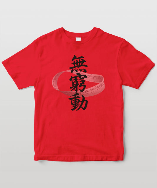 ギター無窮動トレーニング2 タイプA