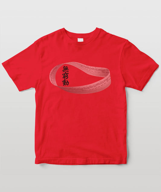 ギター無窮動トレーニング2 タイプB