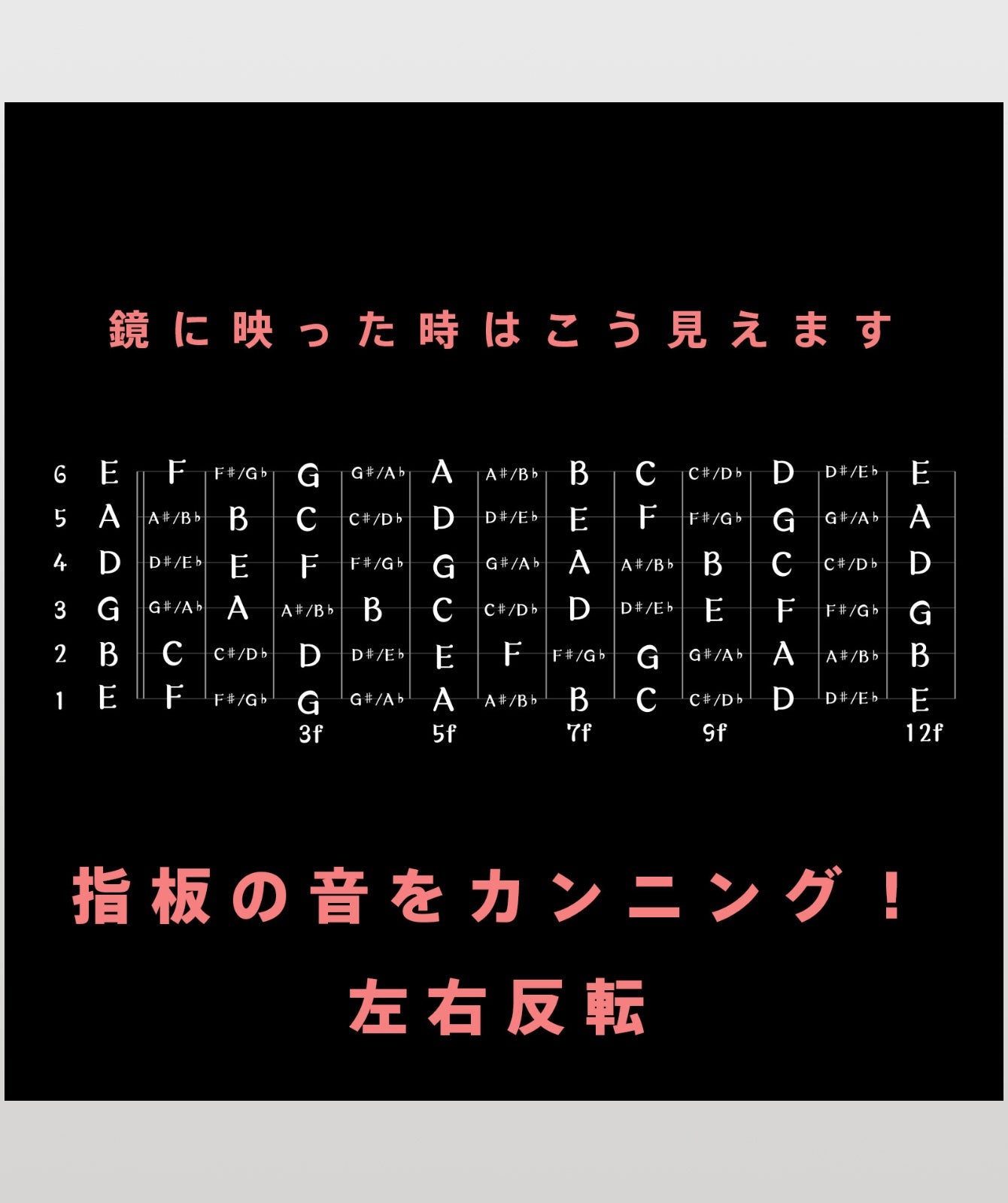 指板の音をカンニング！ギター編 左右反転（半袖）